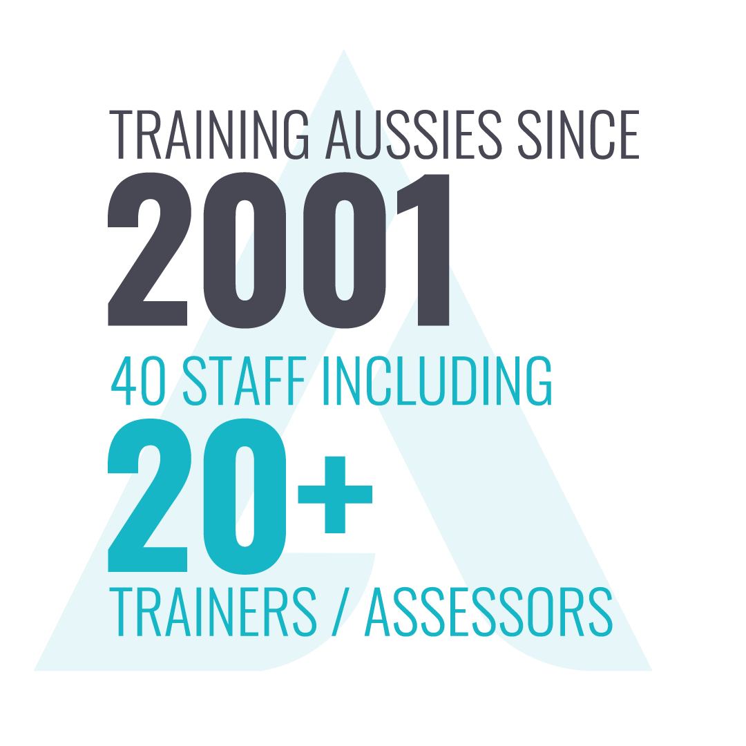 Sharp5 Industry Training since 2001